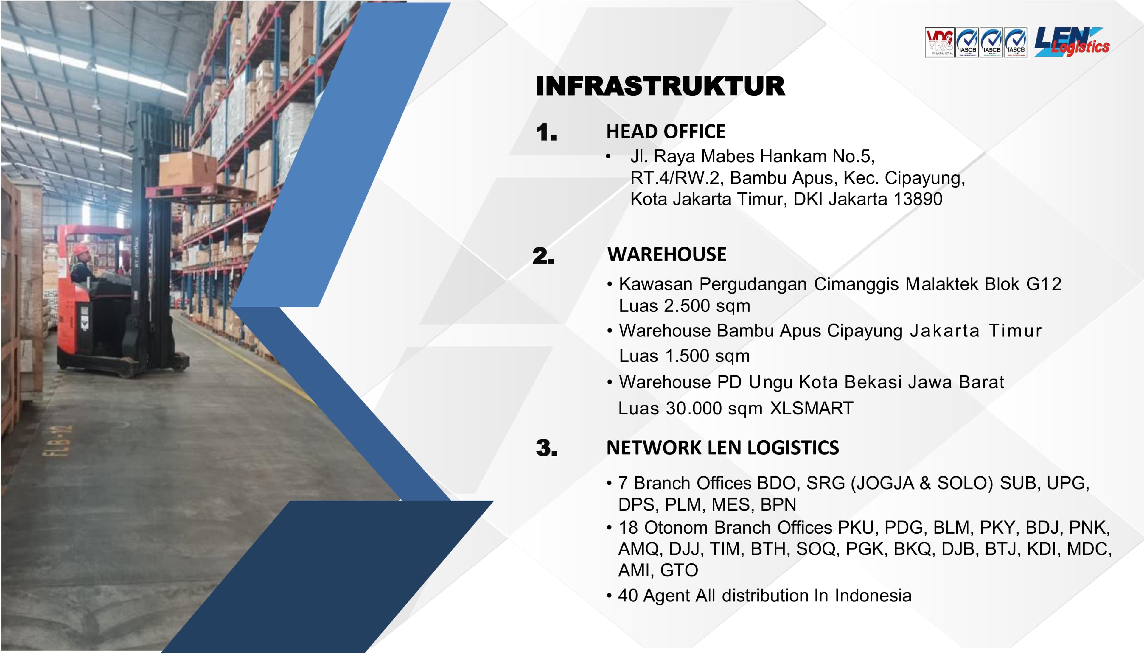 Company profile slide 5