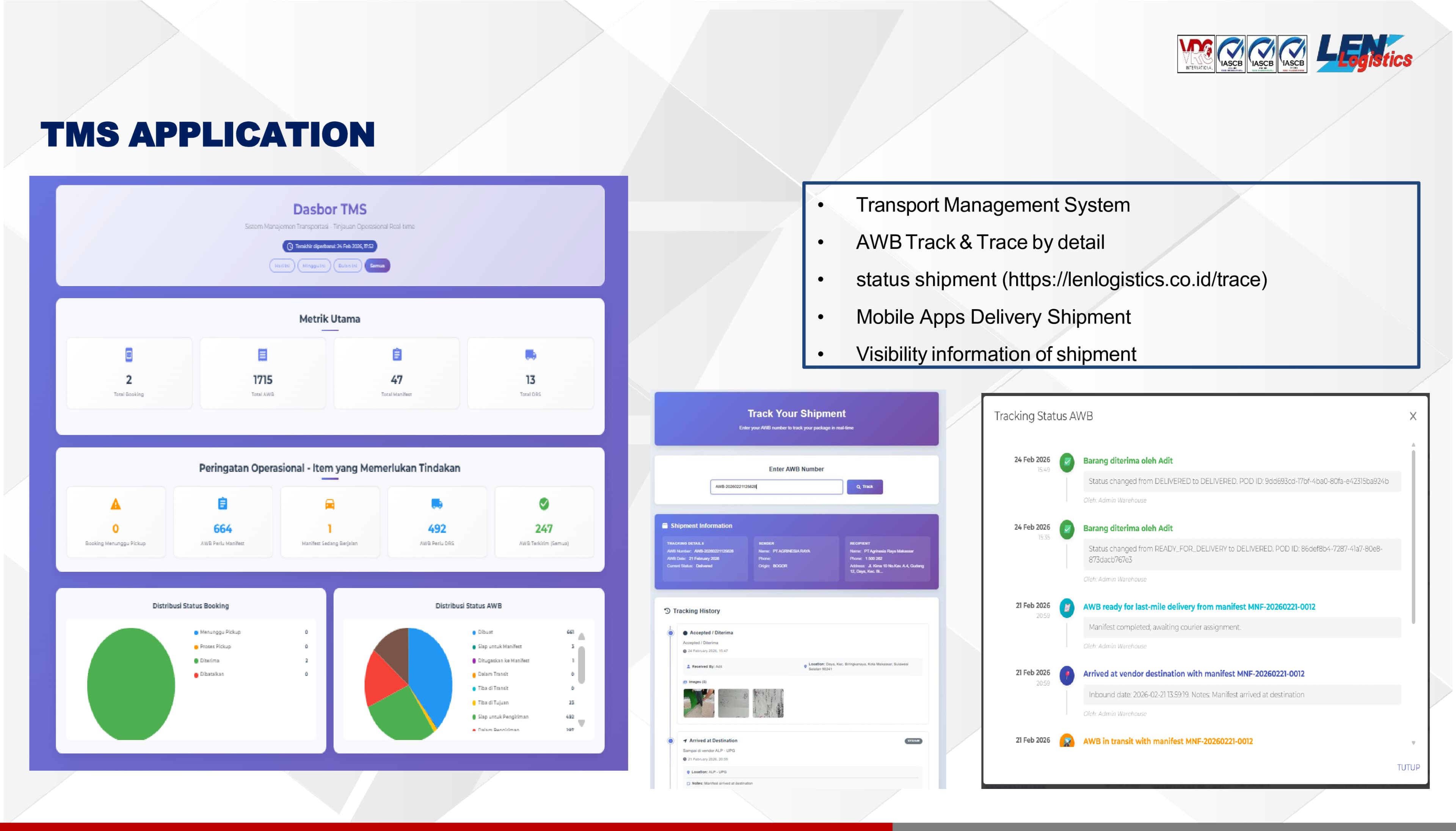 Company profile slide 9